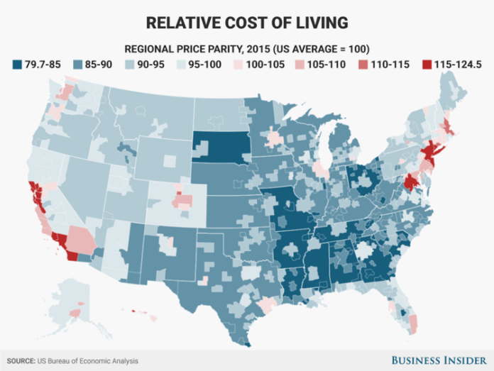 Cost Of Living